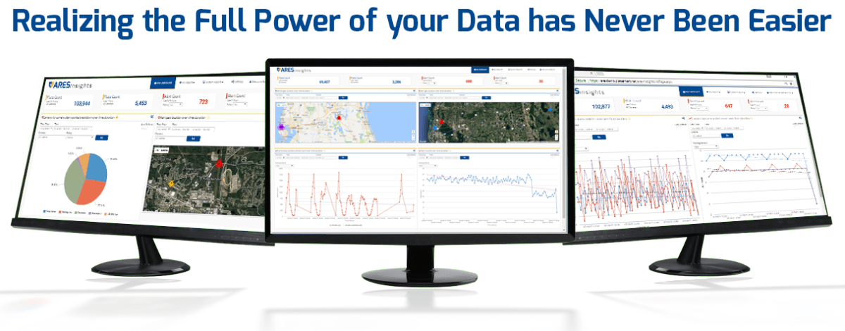 ARES Insights | Advanced BI Vehicle Recognition Analytics Solution ARES Insights | Advanced BI Vehicle Recognition Analytics Solution
