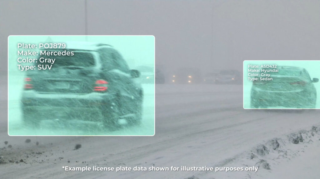 LPR 101: The Ultimate Guide To Vehicular Intelligence