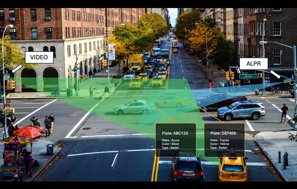 PS Vision Video Illustration